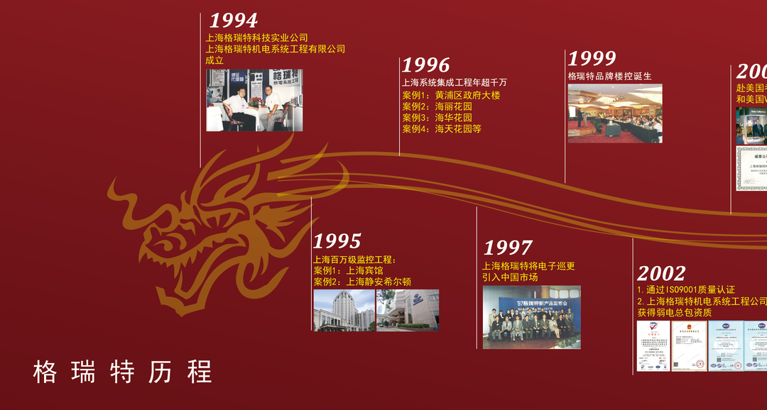 風雨30載，龍年正當時|暨上海格瑞特年會(圖2)