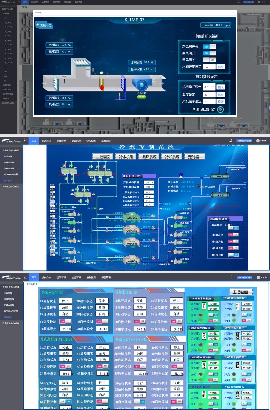 與榮耀共舞，共話珠海太空中心與格瑞特樓控(圖3)