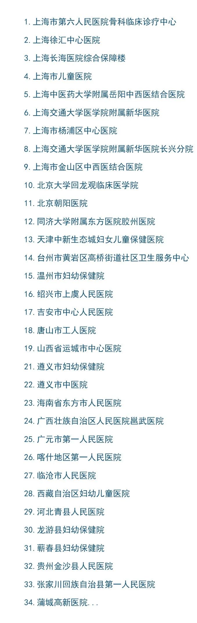 格瑞特樓宇自控系統(tǒng)，守護(hù)醫(yī)院的無(wú)名英雄(圖16)